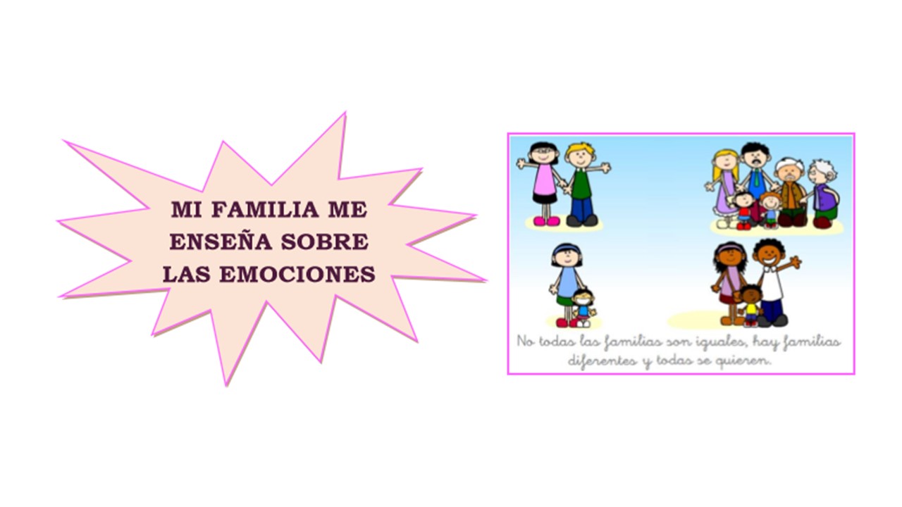 Sugerencias para el manejo de las emociones...