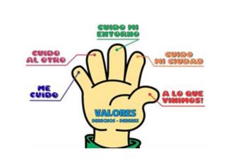 Aprende sencillos pasos para enseñar a tus hijos a auto protegerse...