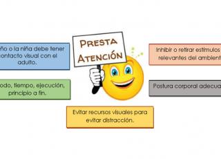 Es posible ayudar a nuestros pequeños a desarrollar éste proceso cognitivo y mental