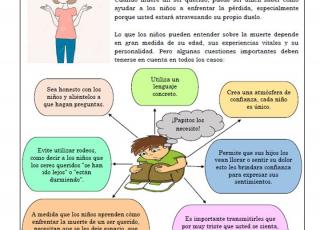 ¿Cómo ayudar a su hijo o hija a enfrentar la muerte de un ser querido?